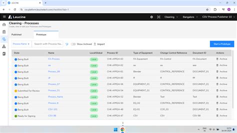 Reviewer/Approver Login .